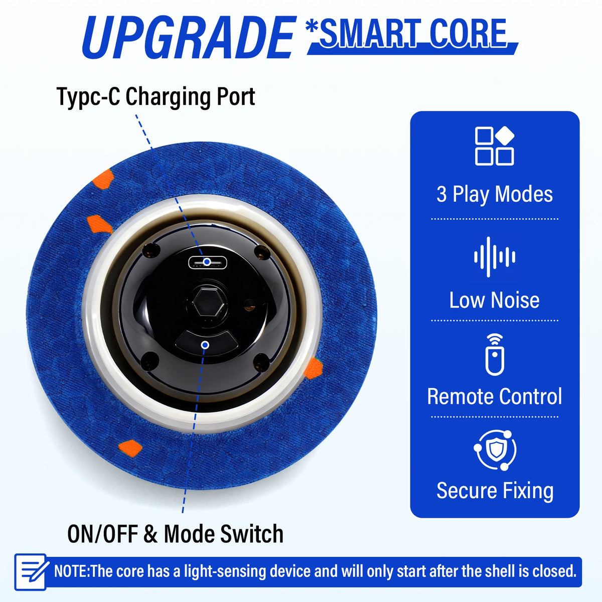 Smart Interactive Dog Toy, Indestructible E-TPU Toy Ball for Aggressive Chewers, Automatic Moving, Rechargeable Ball for Small/M